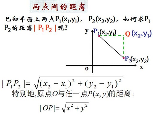 浮点数（计算两点之间的距离）